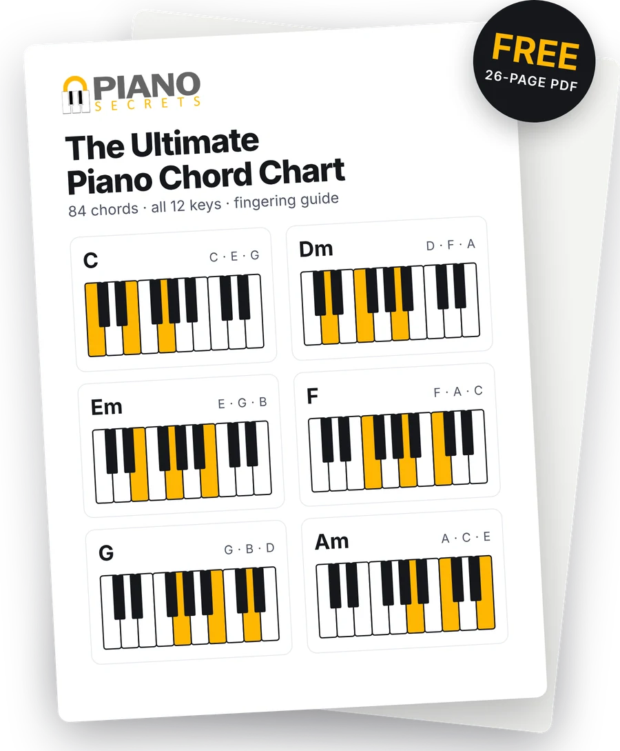 The Ultimate Piano Chord Chart PDF