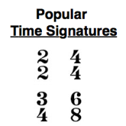  popular time signatures