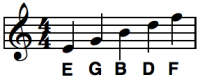treble clef lines