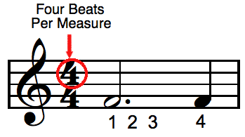 dotted half note illistration