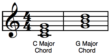 chord jump