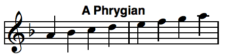 a phryian