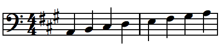 e flat major scale in bass clef