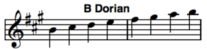 Dorian Scale Mode