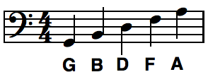bass clef lines