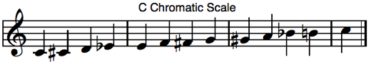 chromatic scale piano