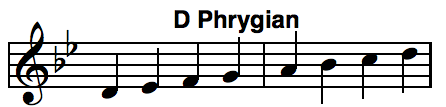 D phryian