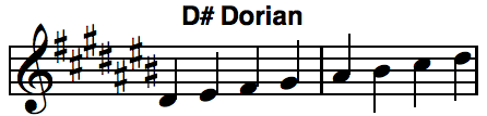 D Sharp Dorian