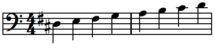 d flat major key signature bass clef