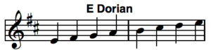 Dorian Scale Mode