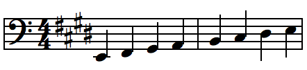 e flat natural minor scale bass clef