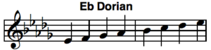 Dorian Scale Mode