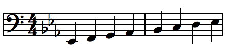 e flat major scale treble and bass clef