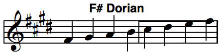 F Sharp Dorian