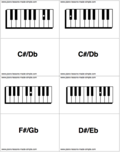 Free Piano Flash Cards