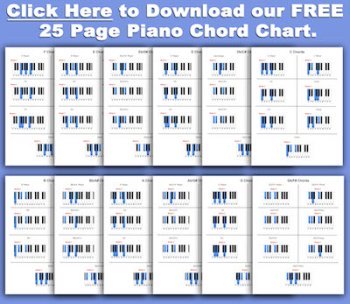 Free Printable Piano Chord Chart For Beginners - FREE PRINTABLE TEMPLATES