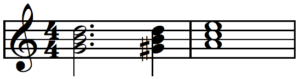 diminished chords progression