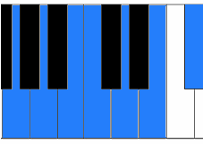 g major scale