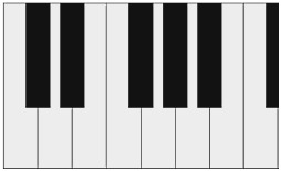 piano keyboard notes labeled