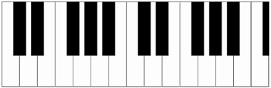 piano keyboard 2 octaves