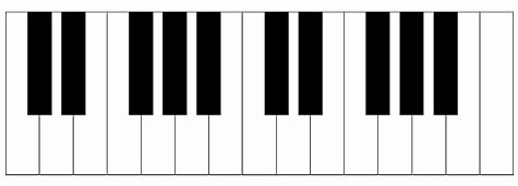 piano keys layout