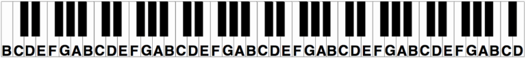 Piano Keyboard Layout 9708