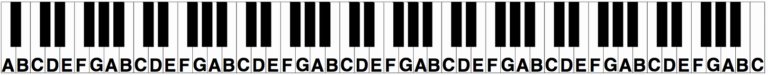 Piano Keyboard Layout