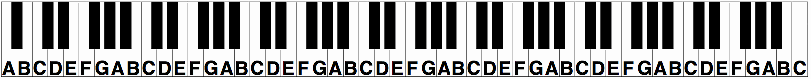 piano-keyboard-layout