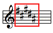 key signature example